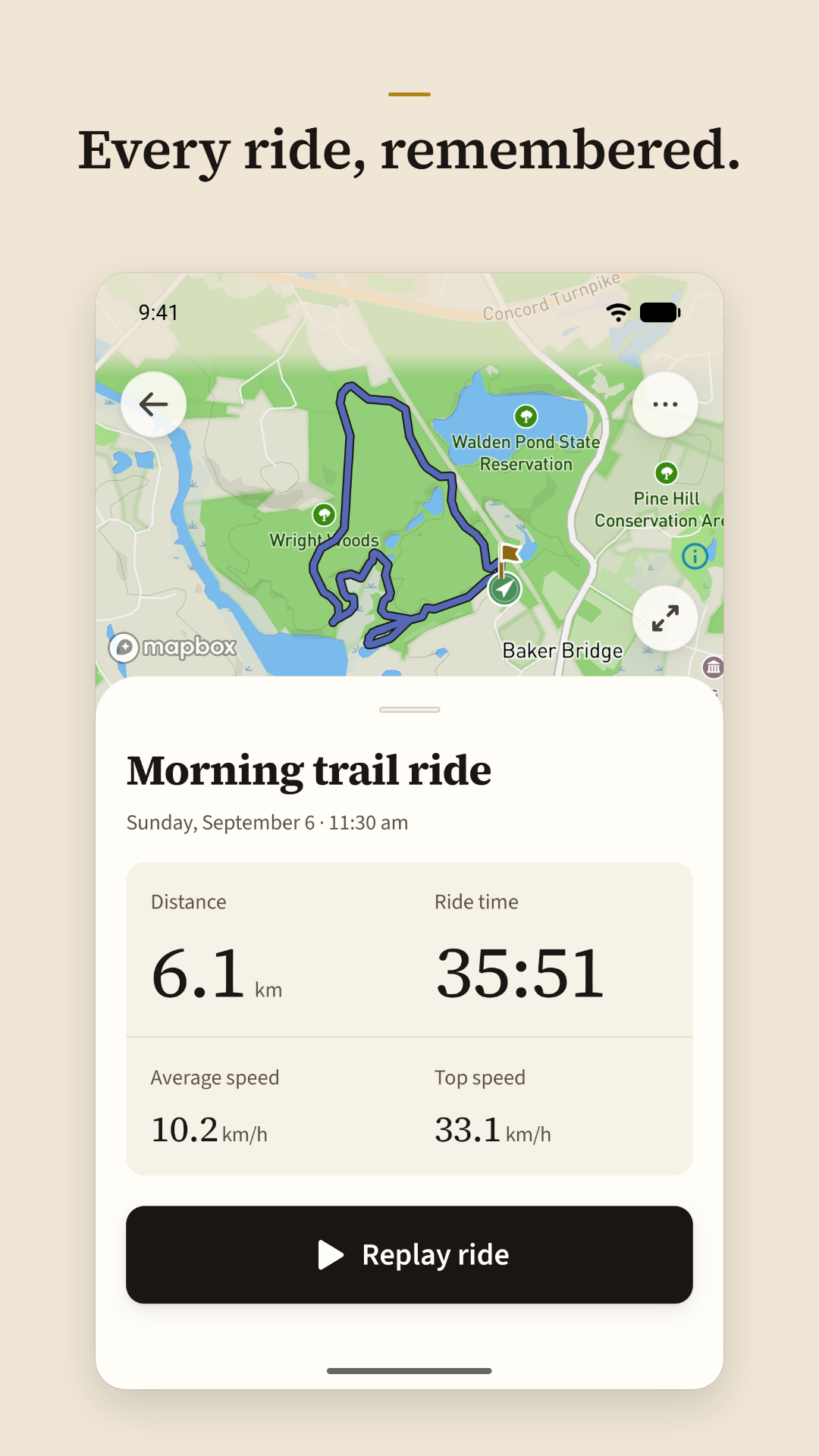 Every ride, remembered